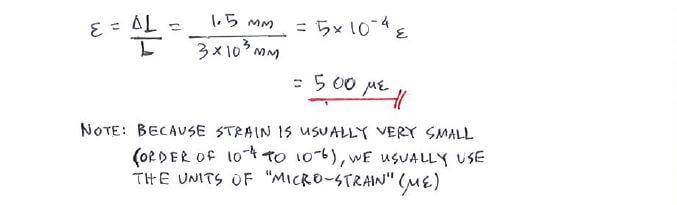 Deformation and Strain solution step 1