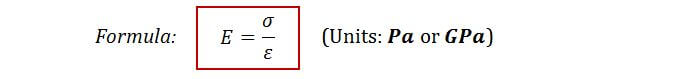 Young's modulus formula