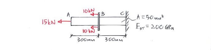 Elastic deformation example question