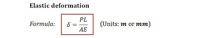 Elastic Deformation formula