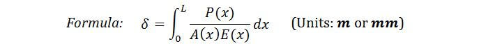 Elastic Deformation general formula