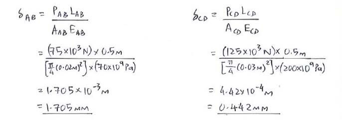 Elastic deformation solution step 2