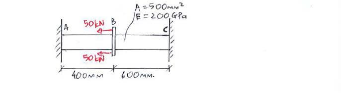 Statically Indeterminate Analysis example question