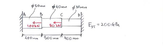 Statically Indeterminate Analysis question 1