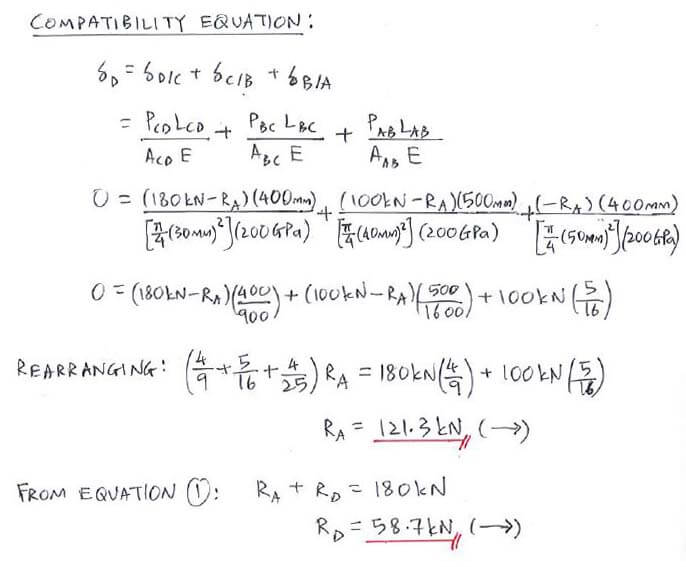 Statically Indeterminate Analysis solution step 3