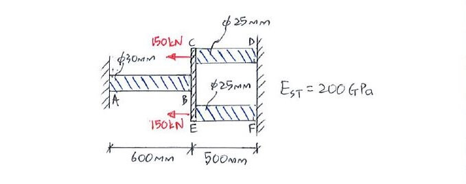 Statically Indeterminate Analysis question 2