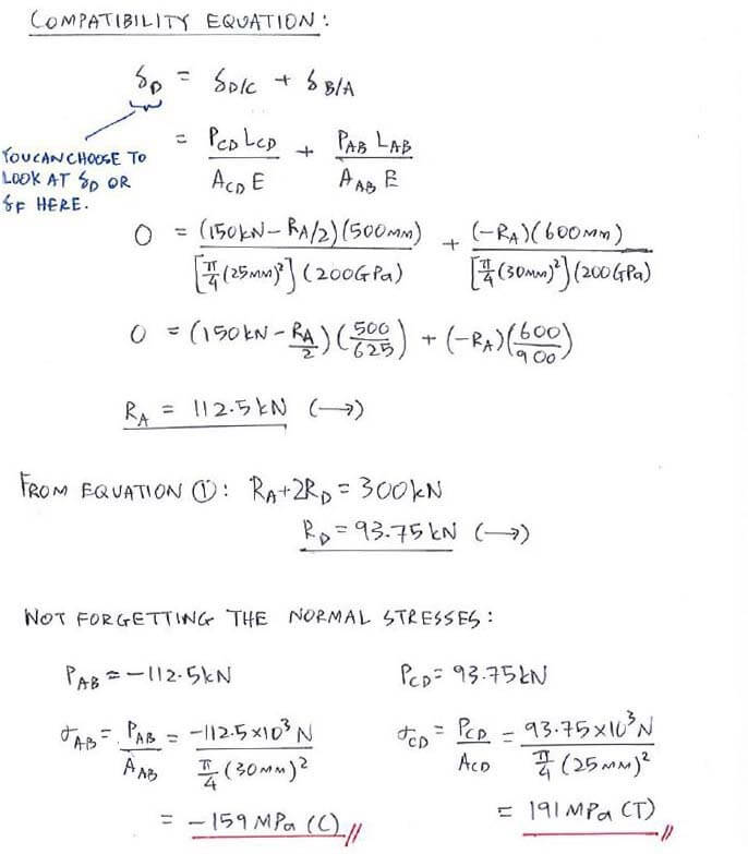 Statically Indeterminate Analysis solution step 3