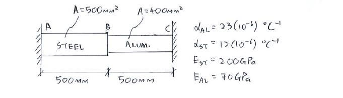 Thermal Deformation example question