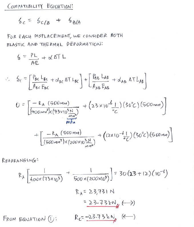 Thermal Deformation solution step 3