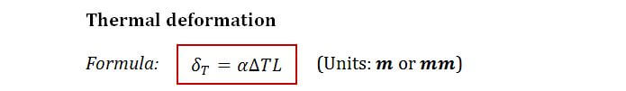 Thermal deformation formula