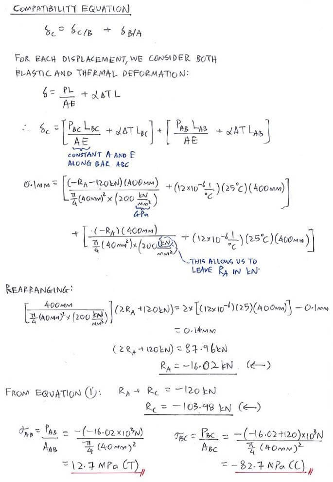 Thermal Deformation solution step 3