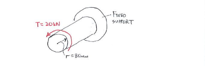 Torsion Formula example question