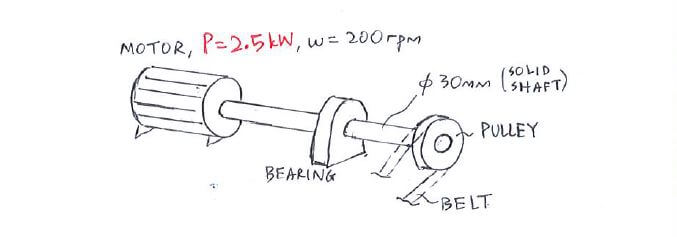 Power Transmission example question