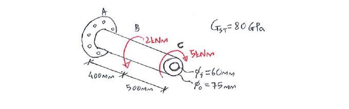 Angle of Twist question 1