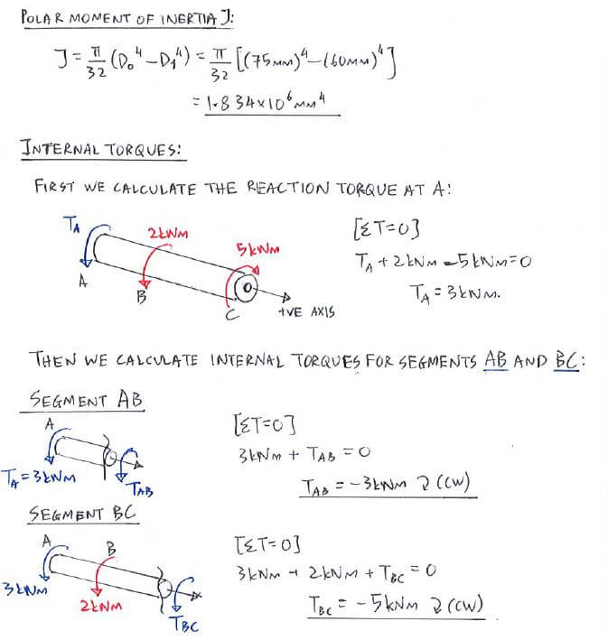 Angle of Twist solution step 1