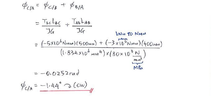 Angle of Twist solution step 2