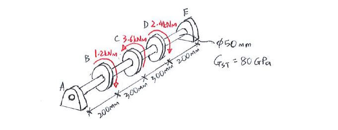 Angle of Twist question 2