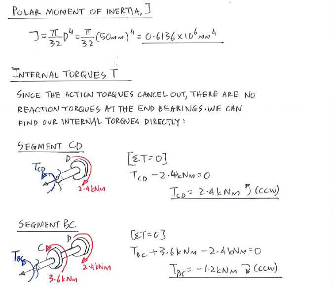 Angle of Twist solution step 1