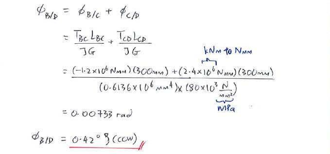 Angle of Twist solution step 2