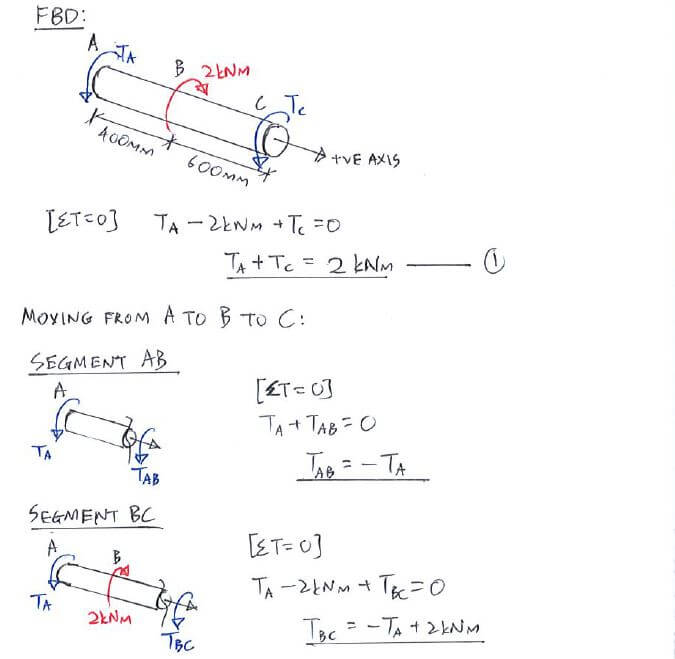 Statically Indeterminate Analysis with Torque solution step 2