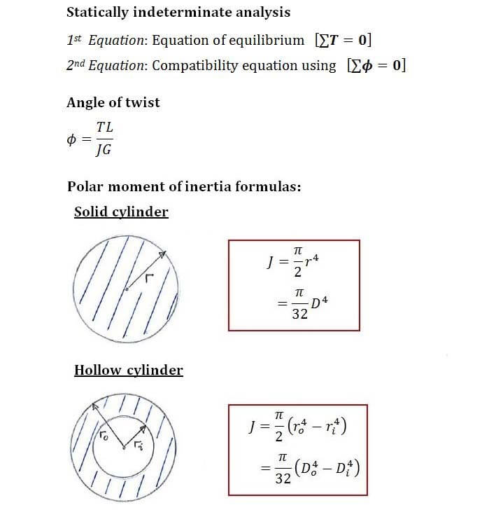 Statically Indeterminate Analysis with Torque formula