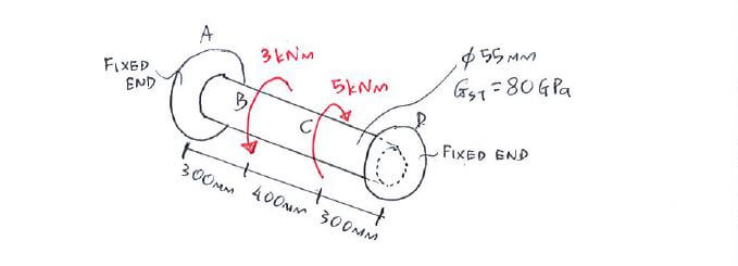 Statically Indeterminate Analysis with Torque question 1