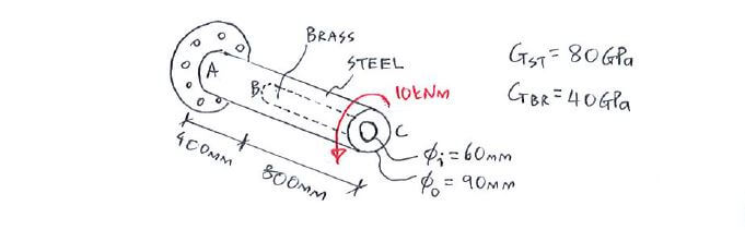 Statically Indeterminate Analysis with Torque question 2