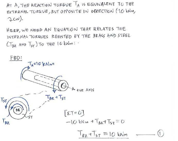 Statically Indeterminate Analysis with Torque solution step 2
