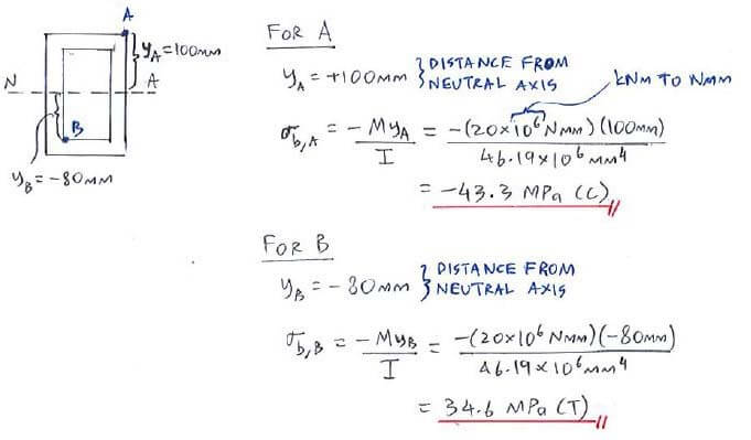 Flexure Formula solution step 2