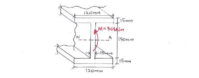 Flexure Formula question 2