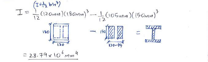 Flexure Formula solution step 1