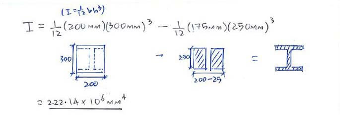 Flexure Formula solution step 2