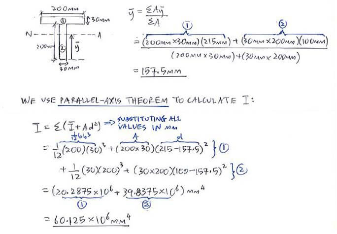 Transverse Shear Formula solution step 1