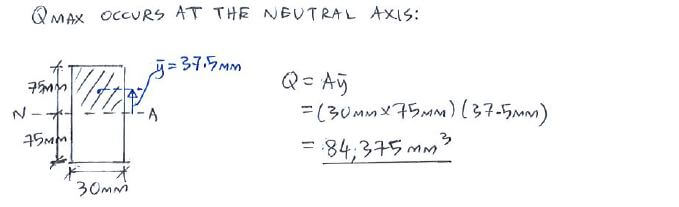 Transverse Shear Formula solution step 3