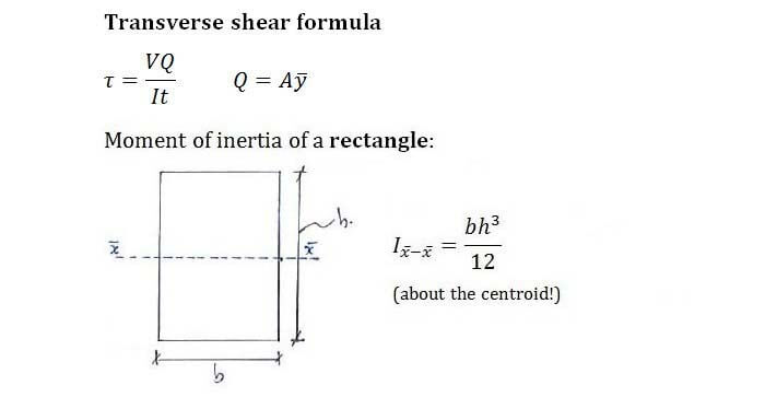 Transverse Shear Formula