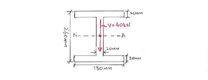 Transverse Shear Formula question 3