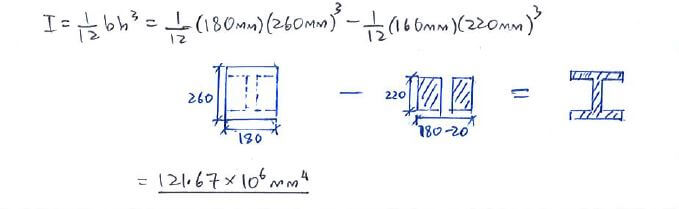 Transverse Shear Formula solution step 1