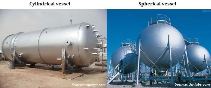 Examples of cylindrical and spherical pressure vessels