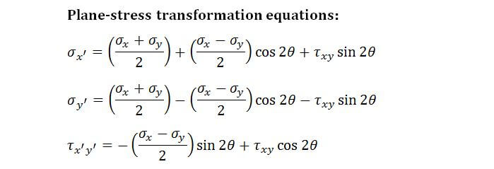 Equations of Plane-Stress Transformation formula