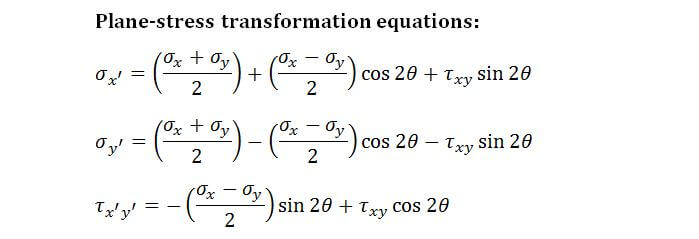 Equations of Plane-Stress Transformation formula
