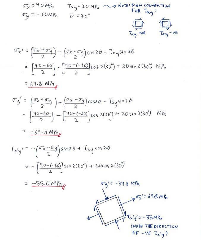 Equations of Plane-Stress Transformation solution step 1