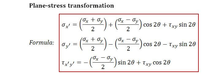 Plane stress transformation formula