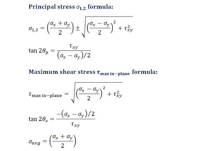Principal Stress and Max-in-plane Shear Stress formula