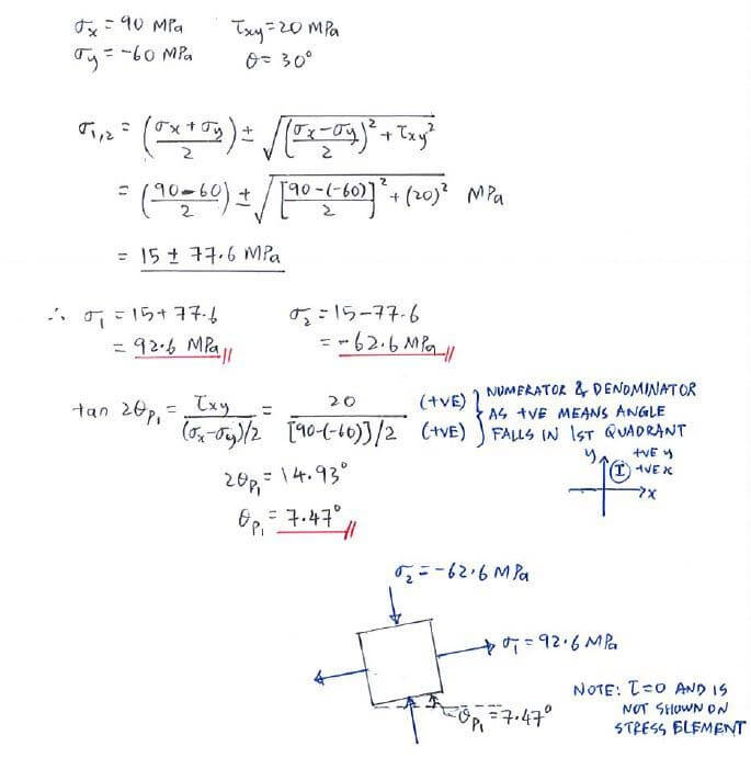 Principal Stress and Max-in-plane Shear Stress solution step 1