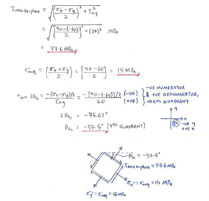 Principal Stress and Max-in-plane Shear Stress solution step 2