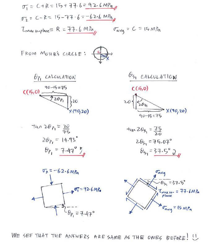 Mohr’s Circle solution step 2