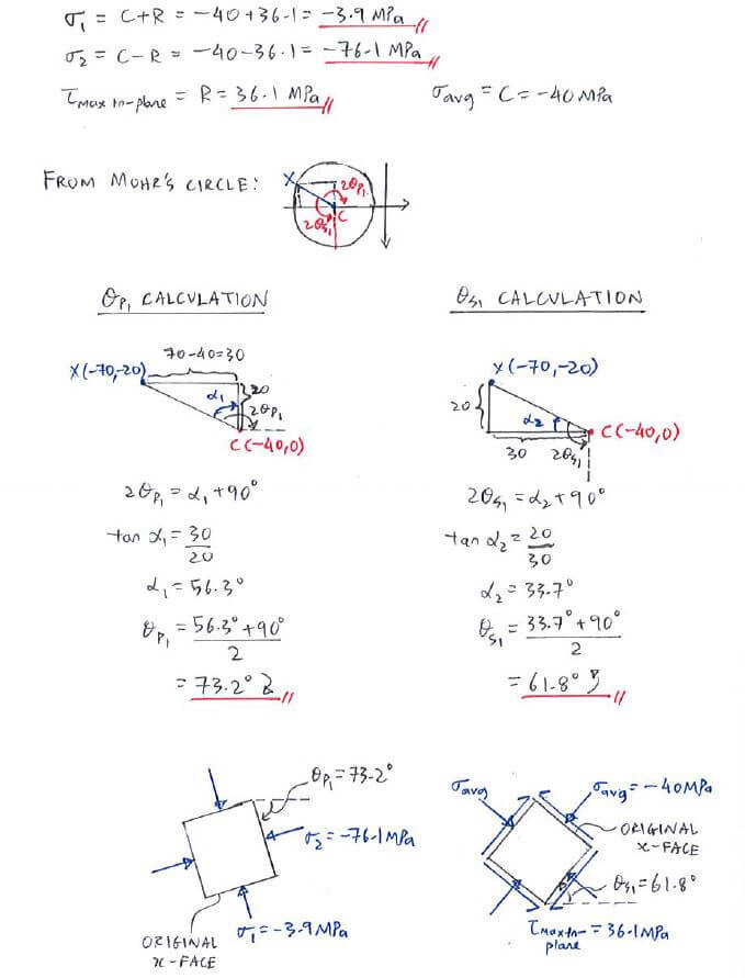 Mohr’s Circle solution step 2