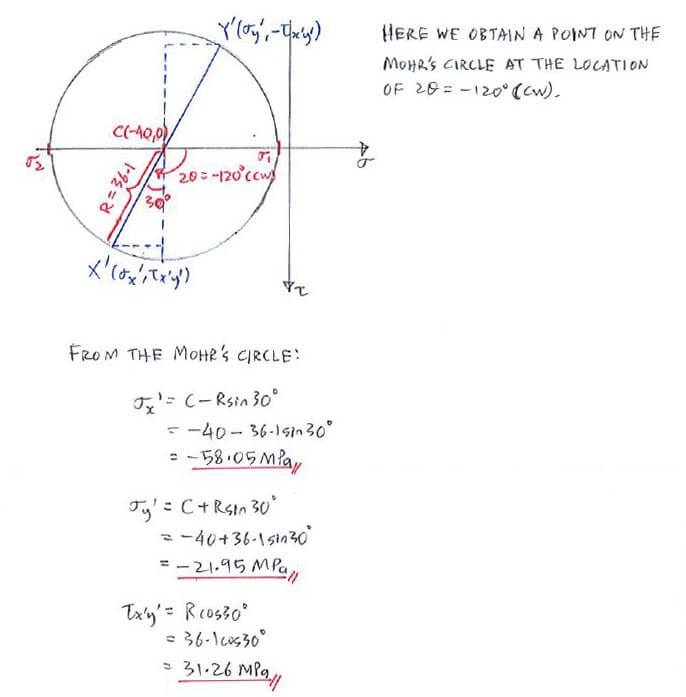 Mohr’s Circle solution step 3