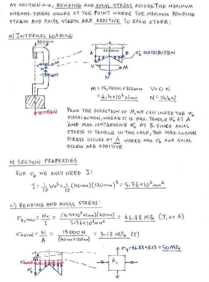 3D Mohr’s Circle and Abs. Max Shear Stress solution step 1