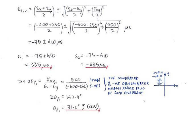 Equations of Strain Transformation solution step 1